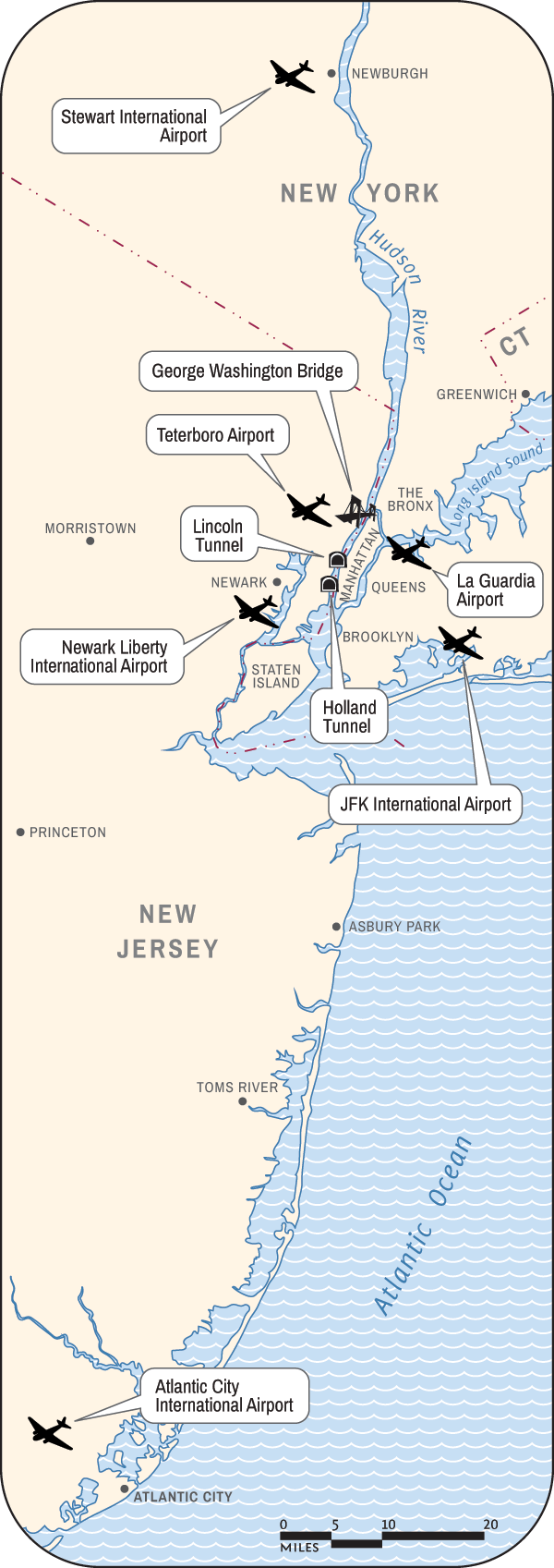 list the three airports that service new york city. what are their city codes?