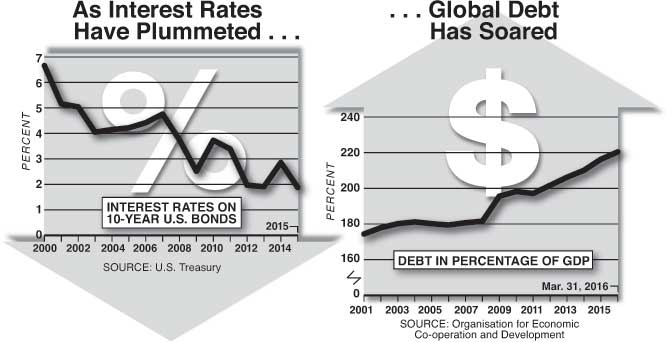 Graphs by Alberto Mena