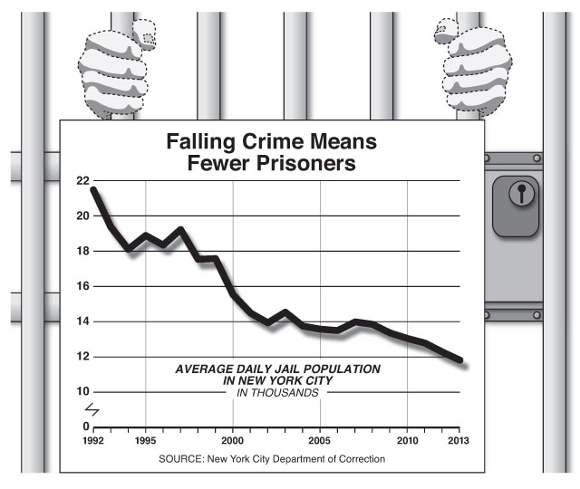 GRAPH BY ALBERTO MENA