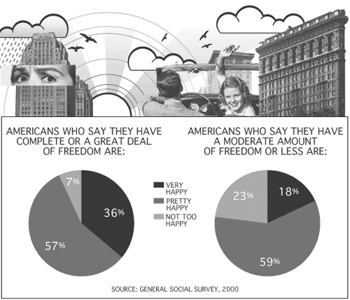 Graph by Alberto Mena.