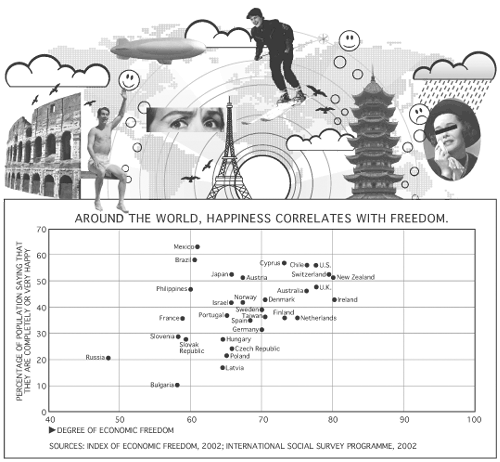 Graph by Alberto Mena.