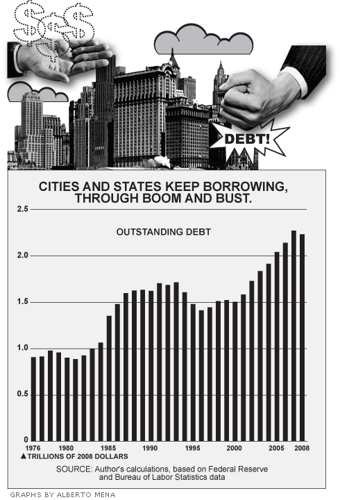 Graph by Alberto Mena.