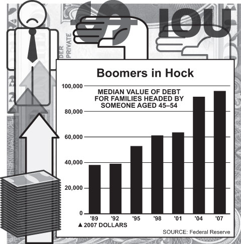 Graph by Alberto Mena