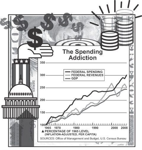 Graph by Alberto Mena