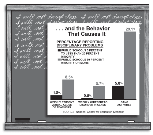 Graph by Alberto Mena