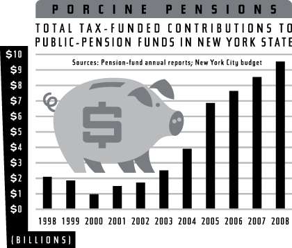 Porcine Pensions.