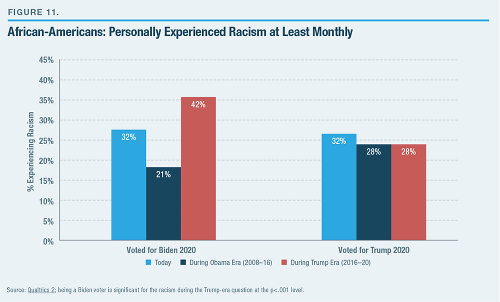 social construction of race essay