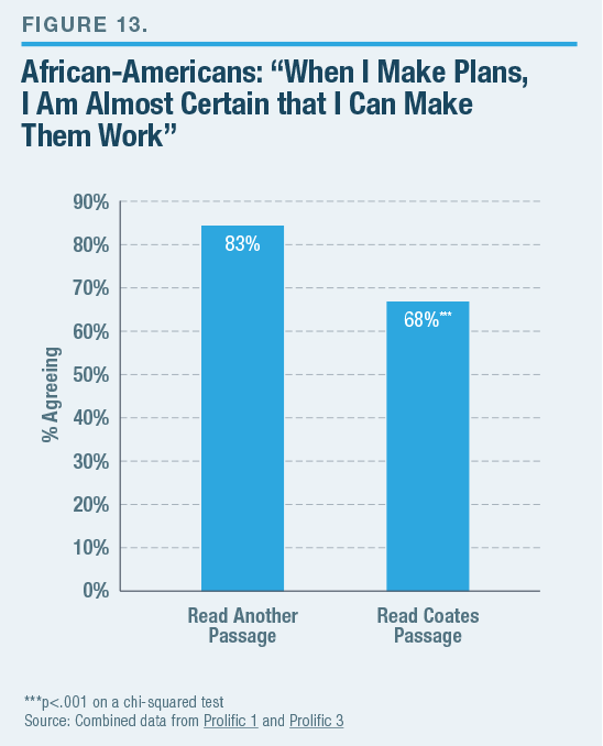 social construction of race essay