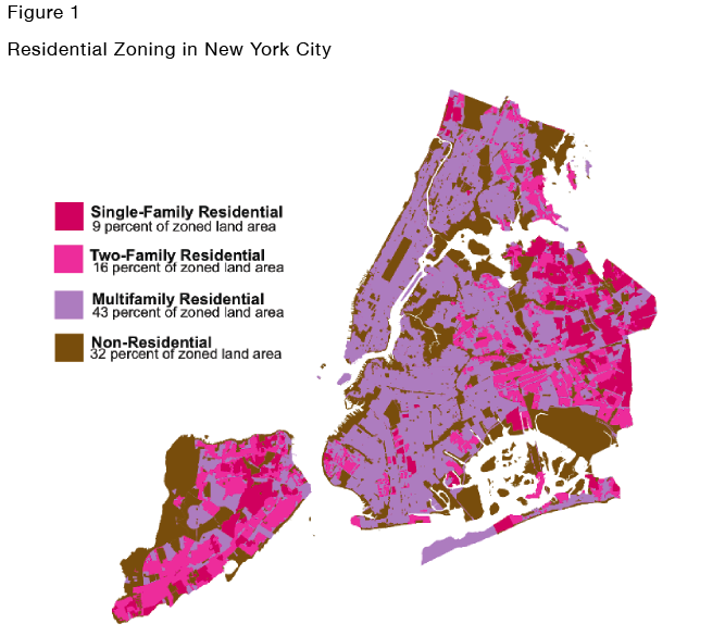 Rightsizing LotSize Rules in Metropolitan New York City Manhattan